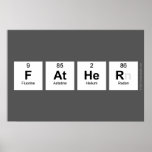 father  Posters