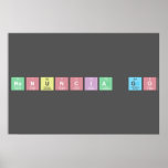 Renuncia GO  Posters