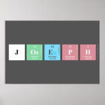 Joseph  Posters