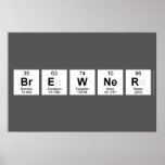 Brewner  Posters