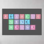 Periodic
 Table
 Writer  Posters