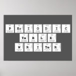Periodic
 Table
 Writer  Posters