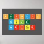 Periodic
 Table
 Writer  Posters