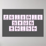 Periodic
 Table
 Writer  Posters