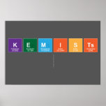 Kemists
   Posters