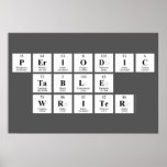 Periodic
 Table
 Writer  Posters