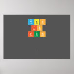 vbs
 is
 fun
 
 
   Posters
