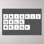 Periodic
 Table
 Writer  Posters