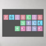 Periodic
 Table
 Writer  Posters