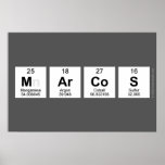 MARCOS  Posters
