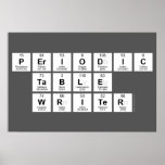 Periodic
 Table
 Writer  Posters