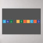 Tabela periodica  Posters