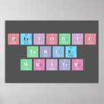 Periodic
 Table
 Writer  Posters