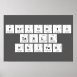 Periodic
 Table
 Writer  Posters