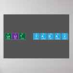 Lalit yadav  Posters