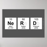 nerd  Posters