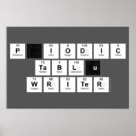 Periodic
 Table
 Writer  Posters