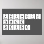 Periodic
 Table
 Writer  Posters