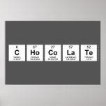ChoCOLaTe  Posters