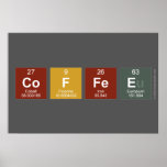Coffee  Posters
