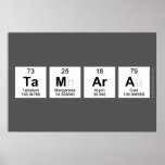 Tamara  Posters