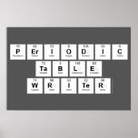 Periodic
 Table
 Writer  Posters