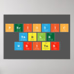 Periodic
 Table
 Writer  Posters