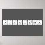 Fitrianah   Posters