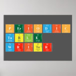 Periodic
 Table
 Writer  Posters