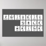 Periodic
 Table
 Writer  Posters