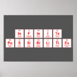 infinite
 possibilities  Posters
