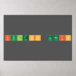 Fulton Landis  Posters