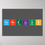 cornelius  Posters