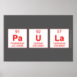 Paula  Posters