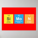 simon  Posters