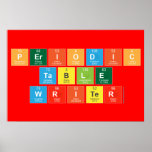 Periodic
 Table
 Writer  Posters