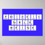 Periodic
 Table
 Writer  Posters