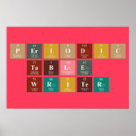 Periodic
 Table
 Writer  Posters