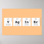VAGINER  Posters