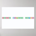 HAPPY BIRTHDAY ADELINE  Posters