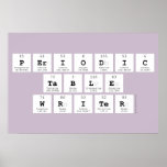 Periodic
 Table
 Writer  Posters