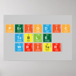 Periodic
 Table
 Writer  Posters