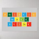 Periodic
 Table
 Writer  Posters