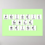 Periodic
 Table
 Writer  Posters