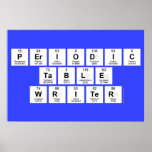 Periodic
 Table
 Writer  Posters