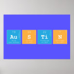 Austin  Posters