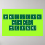 Periodic
 Table
 Writer  Posters