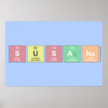 susana  Posters