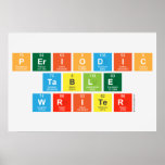Periodic
 Table
 Writer  Posters