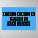 Periodic
 Table
 Writer  Posters
